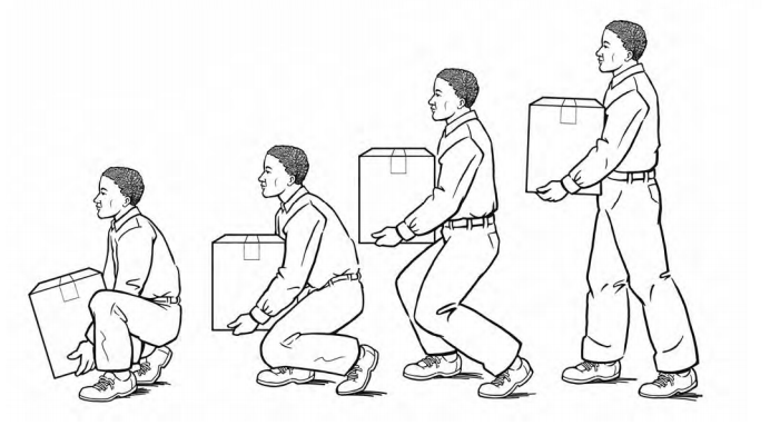 Safe Lifting Posture To Avoid Injuries